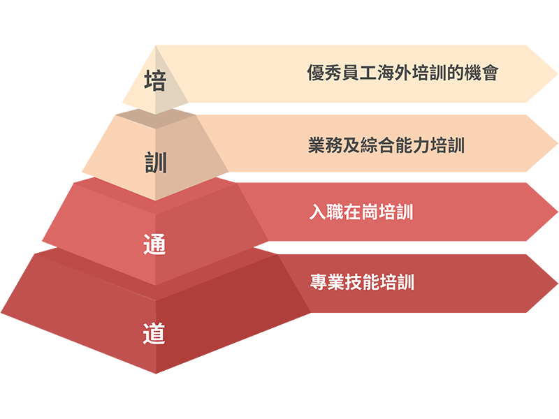 口袋德州官网-口袋德州APP下载
